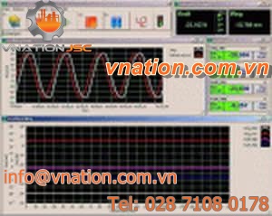analysis software / data collection / control / test