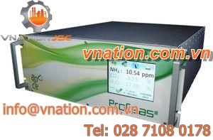 natural gas analyzer / hydrogen sulfide / concentration / benchtop