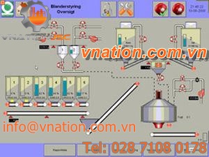 monitoring software / data collection / mixing / control