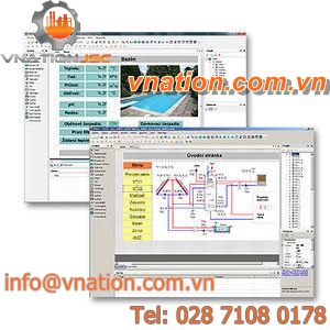 editing software / visualization / control