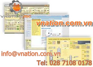 visualization software / control / web-based