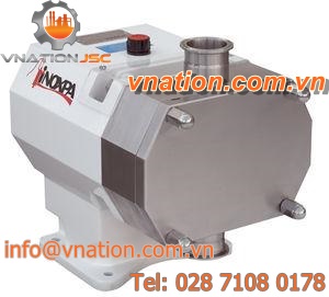 food product pump / rotary lobe / for hygienic applications / for transfer