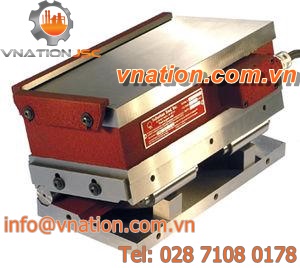 electro-permanent magnetic chuck / sine table