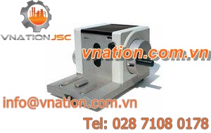 microtome