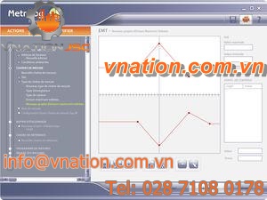 metrology software / calibration
