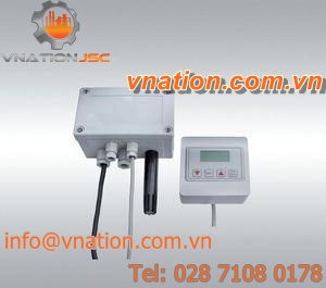 relative humidity transmitter / duct-mount / digital / with digital output