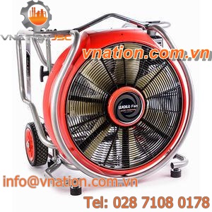 axial fan / ventilation / direct-drive