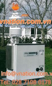 particle analyzer / particle size distribution / data logger / real-time