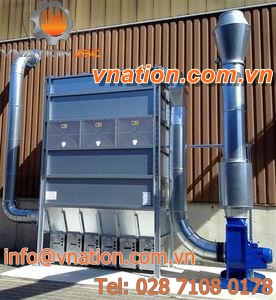 bag dust collector / pulse-jet backflow / self-cleaning