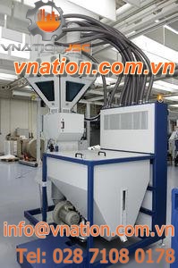 gravimetric batch blender