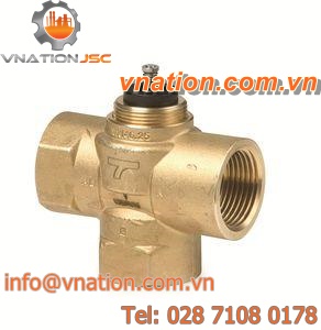 gate valve / control / for water / threaded