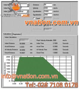 programming software / motion control