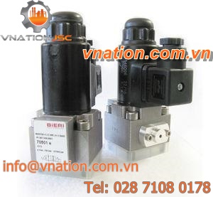 poppet hydraulic directional control valve / direct-operated / 2/2-way / 3/2-way
