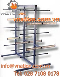 coil storage carousel