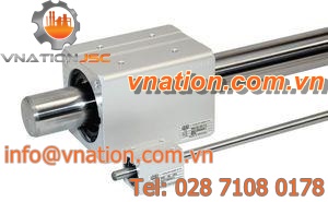 linear actuator / pneumatic / hydraulic / screw