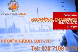 analysis software / storage / acquisition / viewer