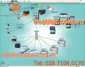 monitoring software / management / diagnostic / maintenance management