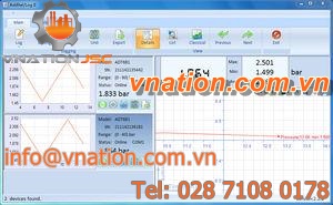 software / data acquisition and analysis / real-time