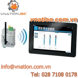 monitoring software / measurement / OPC gateway / web browser