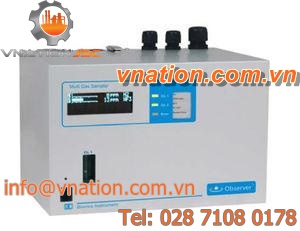 VOC detector / oxygen / benzene / multi-gas