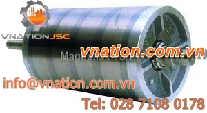magnetic pulley