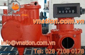 variable-area flow meter / for corrosive liquids / insertion / compact