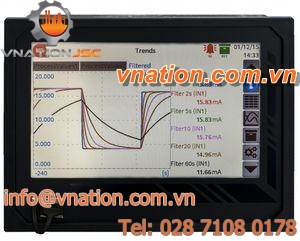 flow data-logger / level / humidity / pressure
