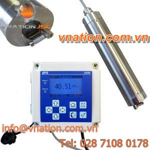 in-line turbidity meter