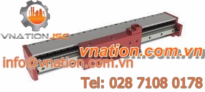 DC linear motor / ironless / ironless / synchronous