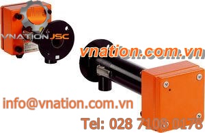 gas analyzer / carbon monoxyde / trace / for integration