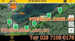 web-based data acquisition/analysis software / visualization / real-time / Windows