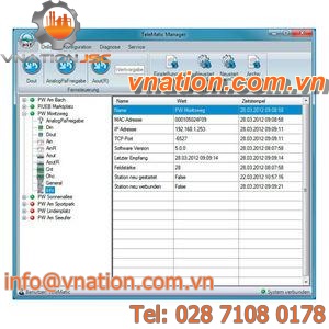 monitoring software / process