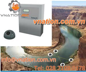 ultrasonic flow meter / transit-time / for water / wall-mount