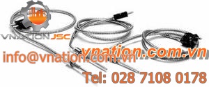the plastics industry thermocouple