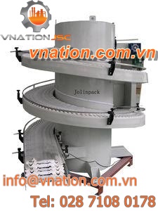 chain conveyor / for the food industry / pallet / horizontal
