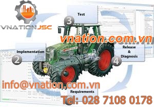 diagnostic software / control / lifecycle management