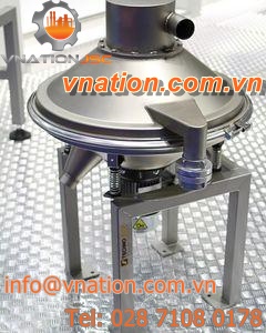 vibrating sieve / for powders / control