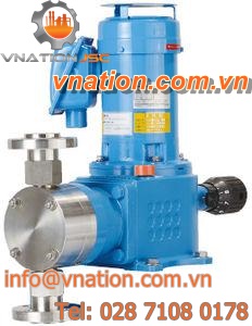 chemical pump / electric / plunger / diaphragm