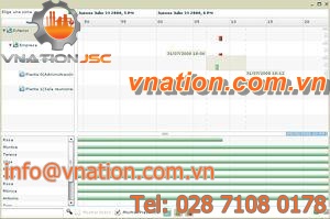 safety software / security and access control