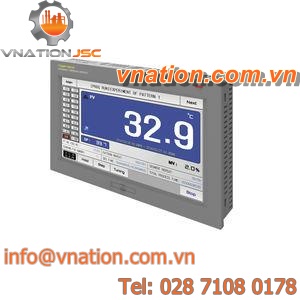 IP65 temperature controller