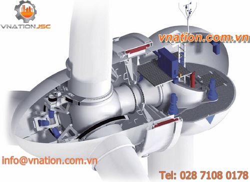 permanent magnet direct-drive wind turbine
