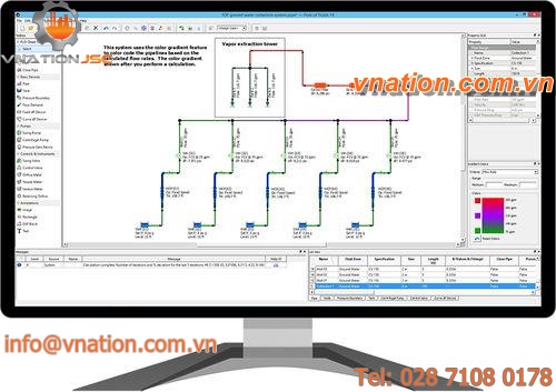 modeling software / analysis / reporting / fluid flow