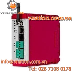 packet communication router / Ethernet / RS232 / EDGE