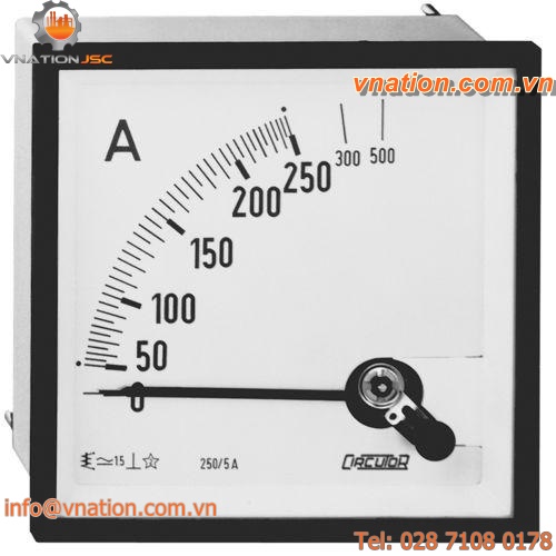 AC ammeter / analog / panel-mount