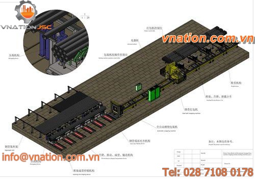 pipe packaging line / with automatic feeder