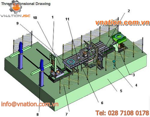 coil packaging line / automatic