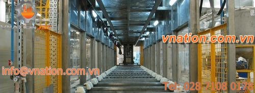 galvanizing line