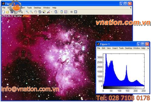 visualization software / image analysis / image-processing