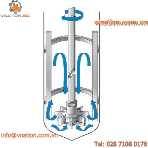 high-pressure reactor / catalyst / batch / laboratory