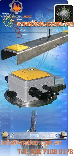 2-axis inclination sensor / with integrated dual-antenna GPS